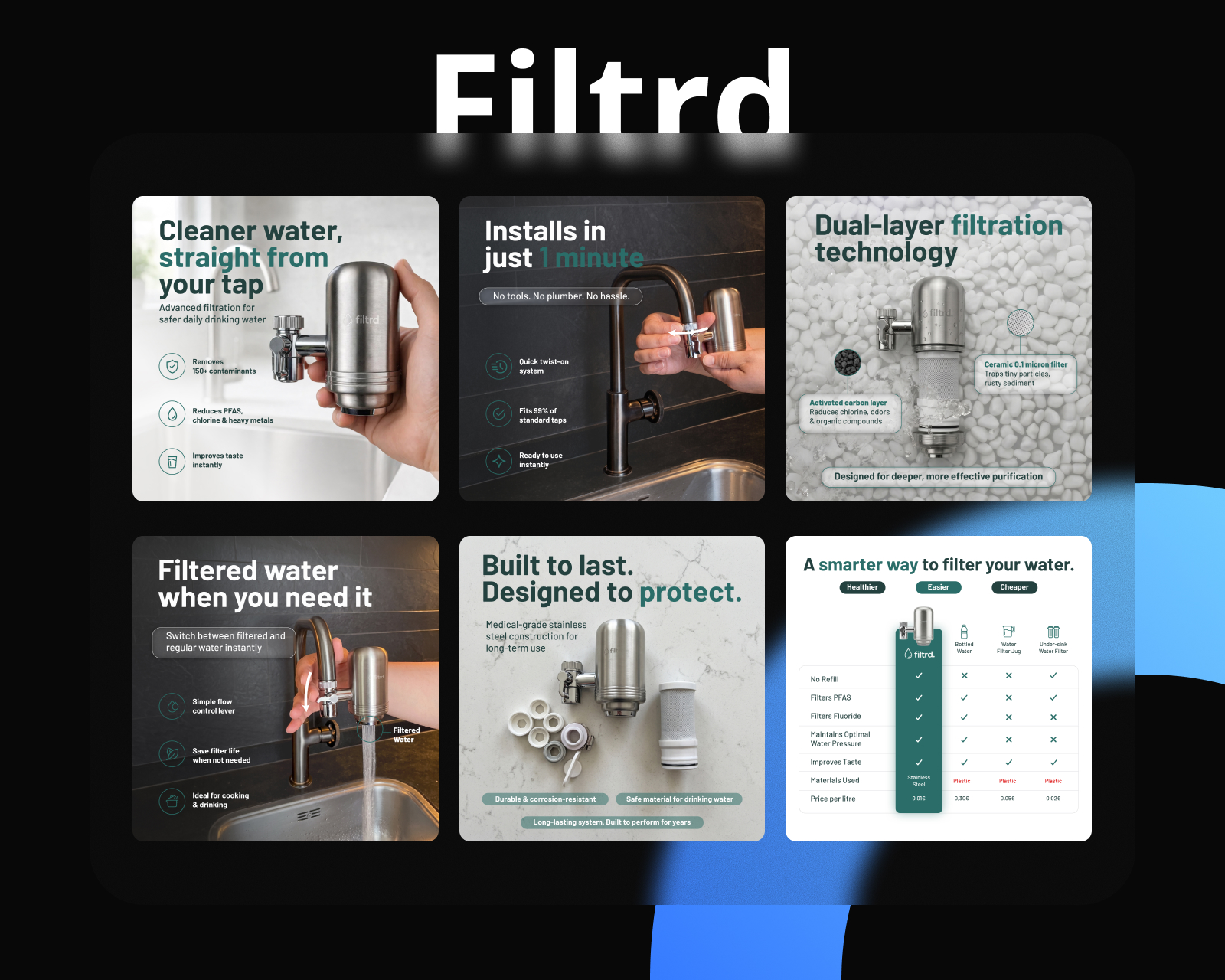 Filtrd — Making the product the story.