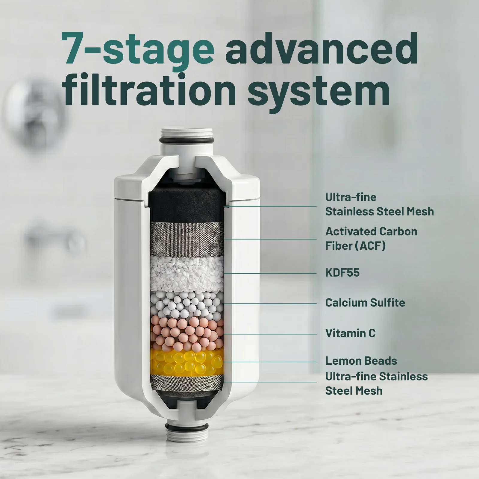 Filtrd — Filtration layers
